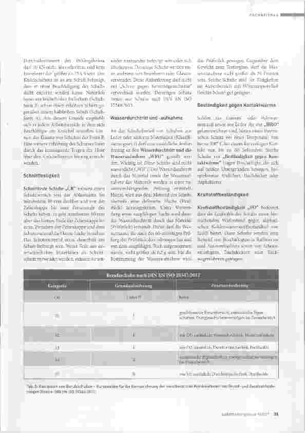 Vorschauseite 4: Den „Richtigen finden