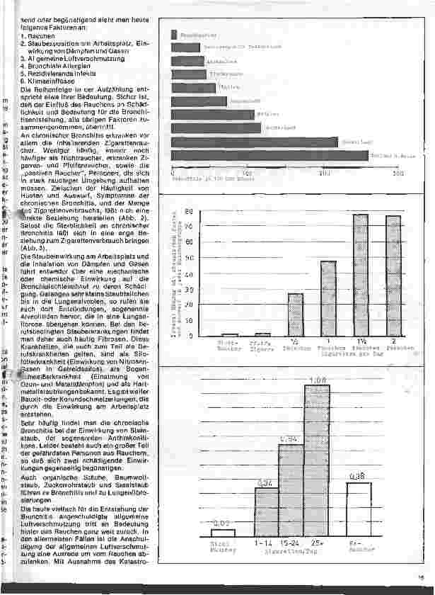 Vorschauseite 2: Aktuelle Themen aus der Pneumologie 2. Folge: Die chronisch unspezifischen Lungenerkrankungen
