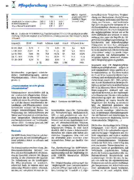 Vorschauseite 2: WIPP-Studie - WIPP Arbeitsund Personalbedarfsanalyse