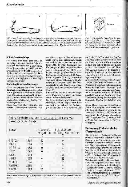 Vorschauseite 2: Neue Techniken der längerfristigen Sondenernährung