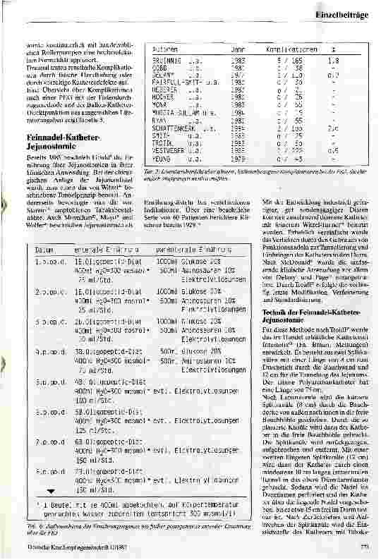 Vorschauseite 5: Neue Techniken der längerfristigen Sondenernährung