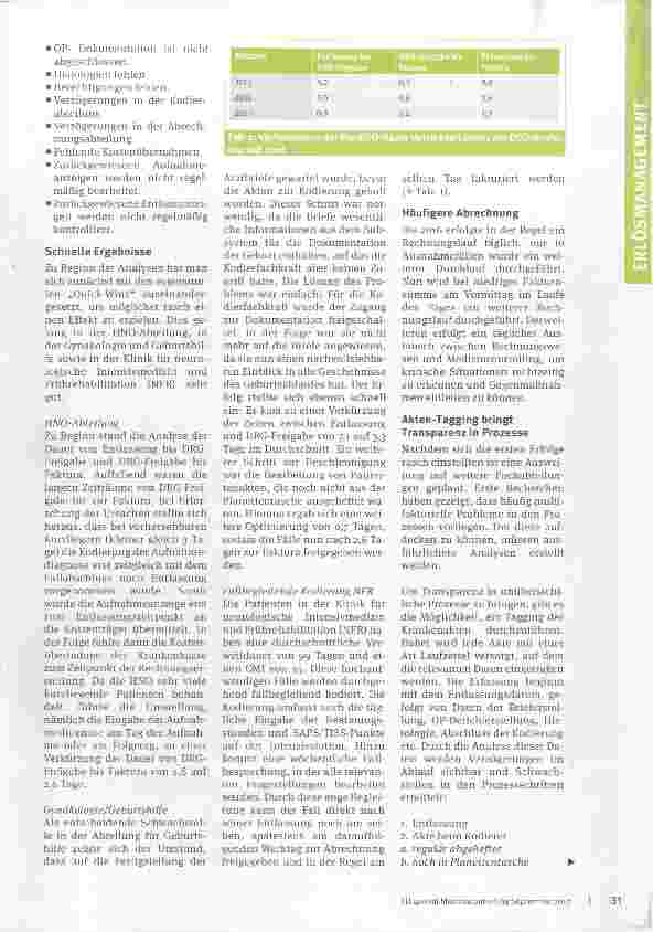 Vorschauseite 2: Die Effizienz im Blick