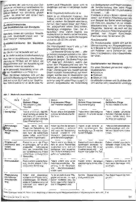 Vorschauseite 2: Die Entwicklung von Standards in der Krankenpflege 1. Folge: Definition und Qualitätsdimension