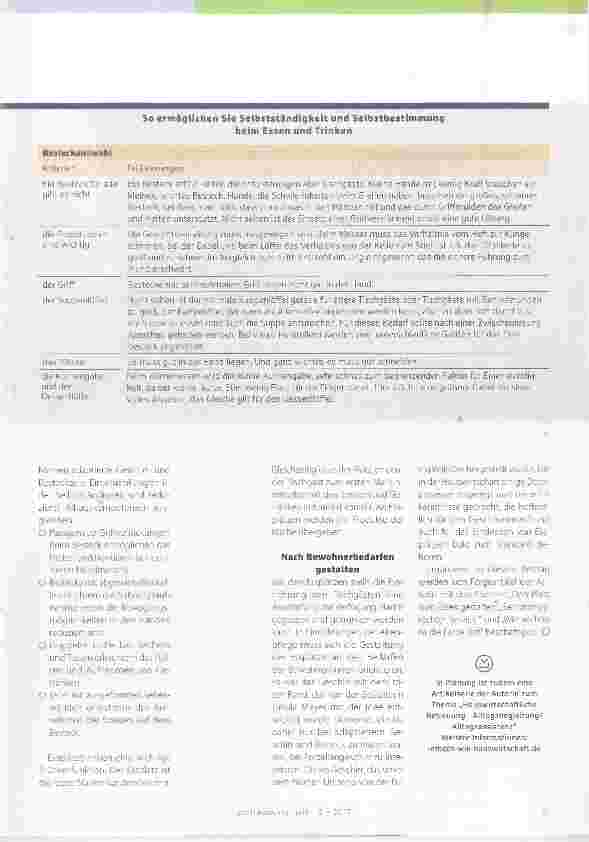 Vorschauseite 4: Rotes Geschirr ist nur ein Teil der Lösung