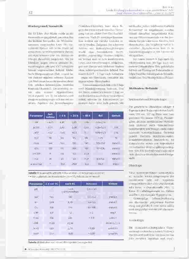 Vorschauseite 2: Letale Ethylenglykolintoxikation ein „kristallklarer Fall?