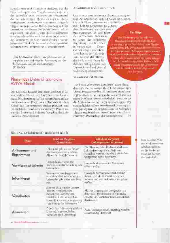 Vorschauseite 2: Kompetenzorientiert unterrichtenaber wie?
