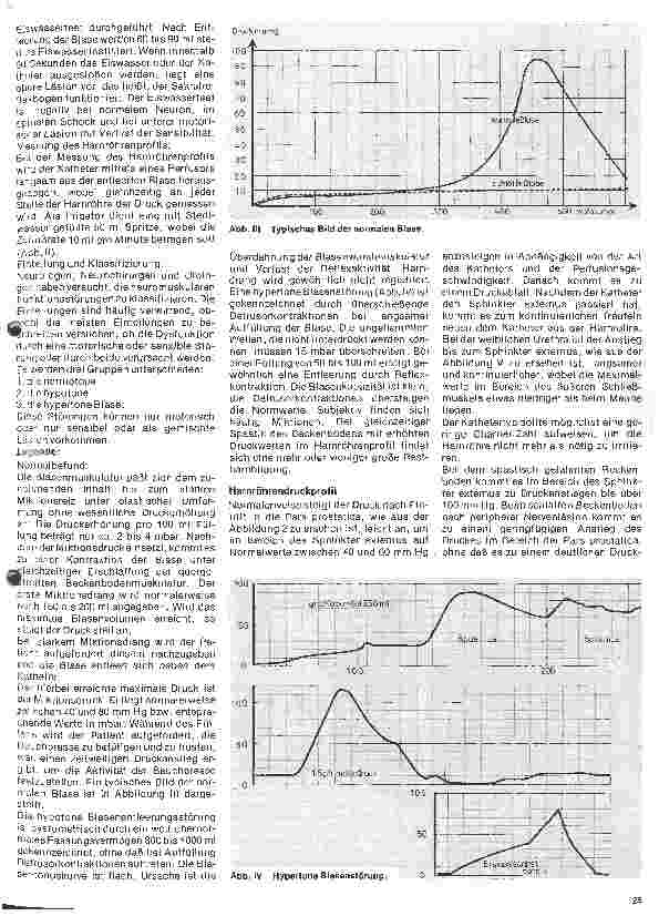 Vorschauseite 2: Urologie 13. Folge: Cystometrie und Messung des Harnröhrendruckprofils