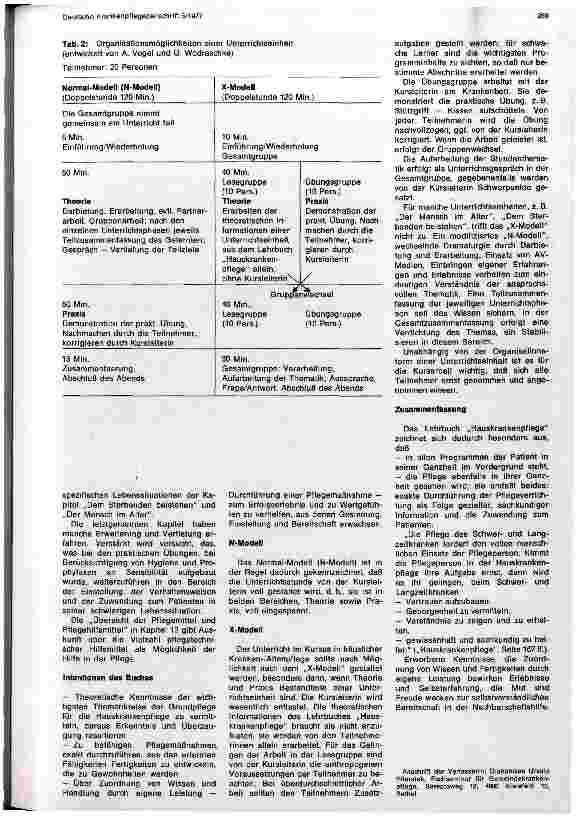 Vorschauseite 2: Hauskrankenpflege
