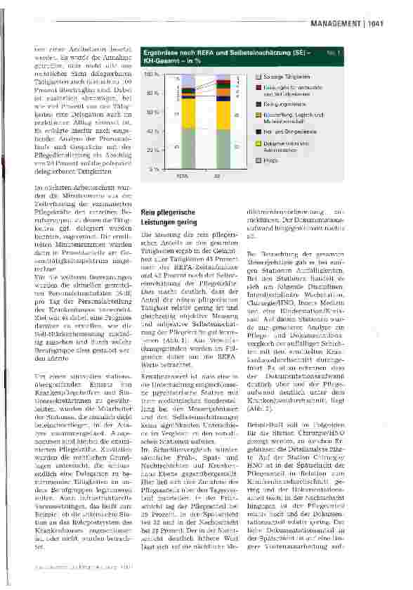 Vorschauseite 2: Mehr Patientennähefür examinierte Pflegekräfte