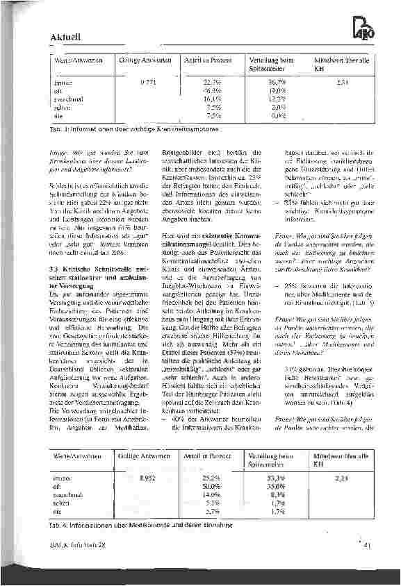 Vorschauseite 4: Wurde Ihnen im Krankenhaus Mut gemacht...?