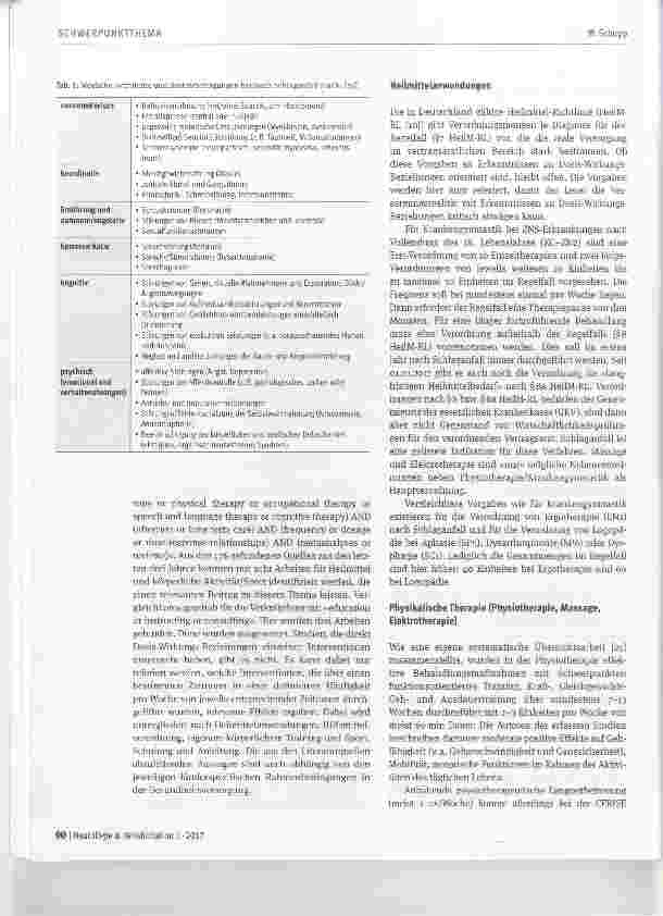 Vorschauseite 2: Dosis-Wirkungs-Beziehungen in der Nachsorge und Langzeitbetreuung nach Schlaganfall