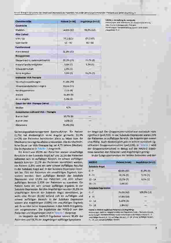 Vorschauseite 4: Symptome der Angst und Depression bei Patienten mit oraler gerinnungshemmender Therapie und deren Angehörigen