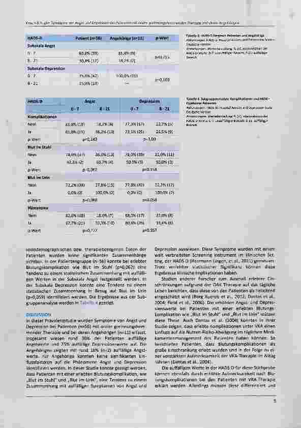 Vorschauseite 5: Symptome der Angst und Depression bei Patienten mit oraler gerinnungshemmender Therapie und deren Angehörigen