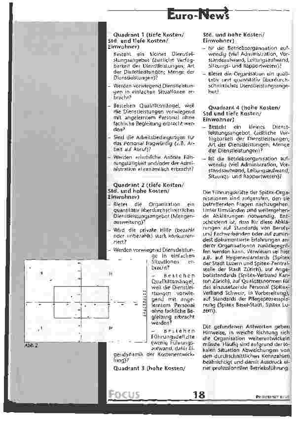 Vorschauseite 2: Kennzahlen für Spitex-Betriebe