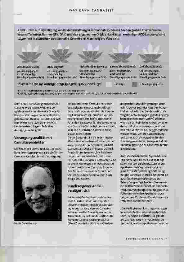 Vorschauseite 4: Was kann Cannabis?