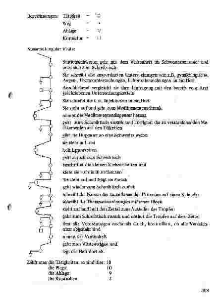 Vorschauseite 2: Arbeitsabläufe im Krankenhaus