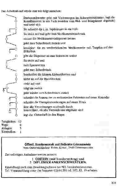 Vorschauseite 4: Arbeitsabläufe im Krankenhaus