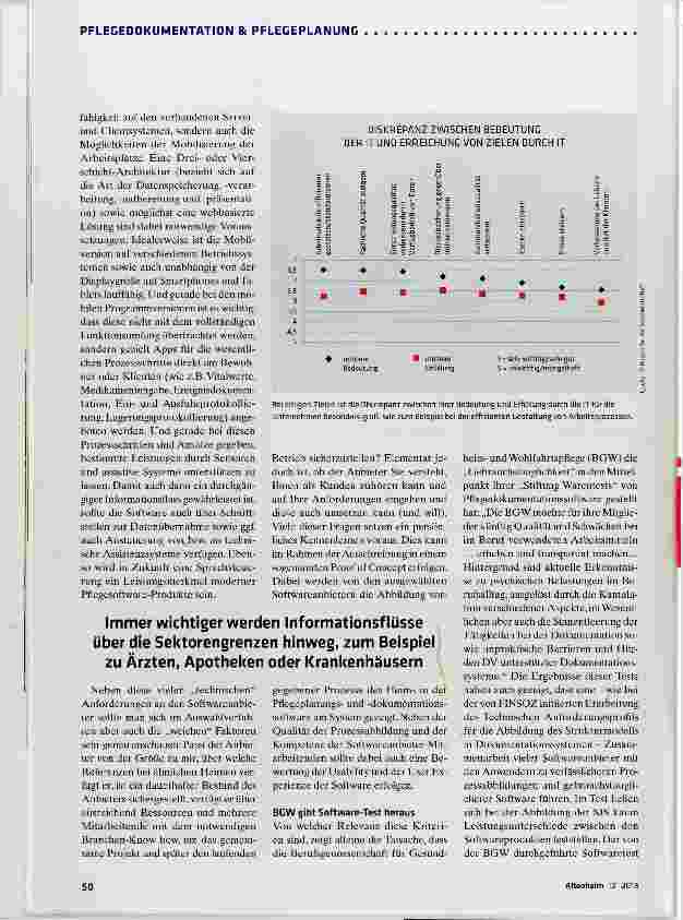 Vorschauseite 3: Die Qual der Wahl