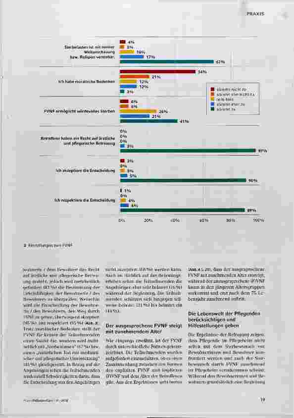 Vorschauseite 4: Den freiwilligen Verzicht auf Nahrung und Flüssigkeit im Pflegeheim begleiten