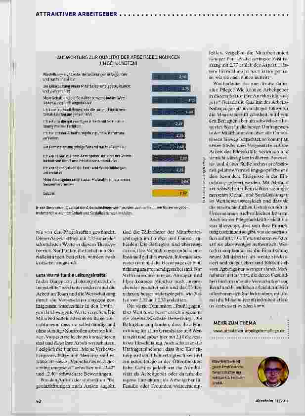 Vorschauseite 3: Luft nach oben
