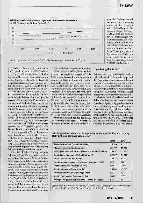 Vorschauseite 3: Krankenhaus: Impulse aus Dänemark für Deutschland
