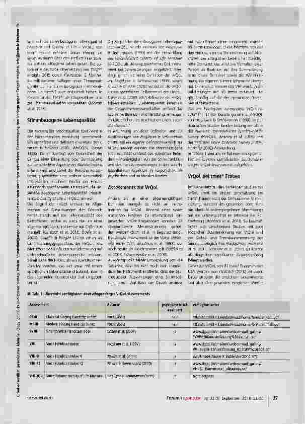 Vorschauseite 2: Transsexual Voice Questionnaire for Male-to-Female Transsexuals
