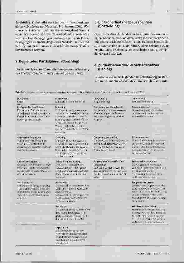 Vorschauseite 3: Ein zentrales pädagogisches Modell für die Praxisausbildung: „Cognitive Apprenticeship“