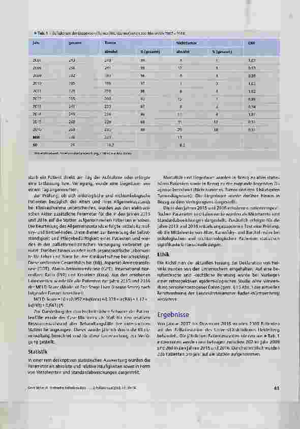Vorschauseite 3: Stationäre Palliativmedizin - Analyse der medizinischen Versorgung onkologischer und nichtonkologischer Patienten einer universitären Palliativstation