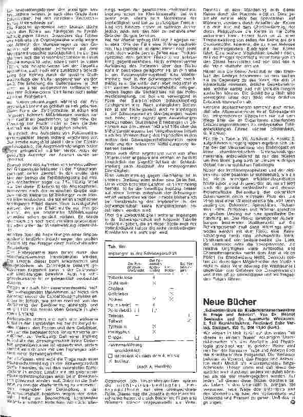 Vorschauseite 2: Gefahren für das werdende Leben 6. Folge: Infektiös-entzündliche Ursachen von Gefahren für die intrauterine Entwicklung des Kindes