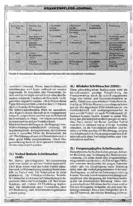 Vorschauseite 3: Herzschrittmacher-EKG
