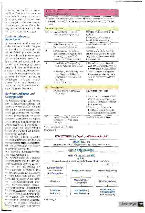 Vorschauseite 4: Nur keine Panik! Krankenhausalarmplanung: Im Fall der Fälle einen kühlen Kopf bewahren