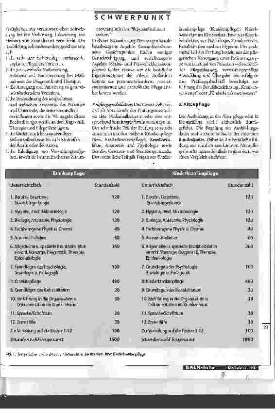 Vorschauseite 2: Pflegeausbildung in Deutschland Fakten und Zahlen zur Kranken-, Kinderkrankenund Altenpflegeausbildung