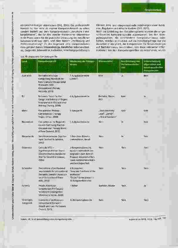 Vorschauseite 4: Entwicklung eines Kompetenzprofils für Absolventen eines grundständigen Bachelorstudiengangs Ergotherapie in Deutschland