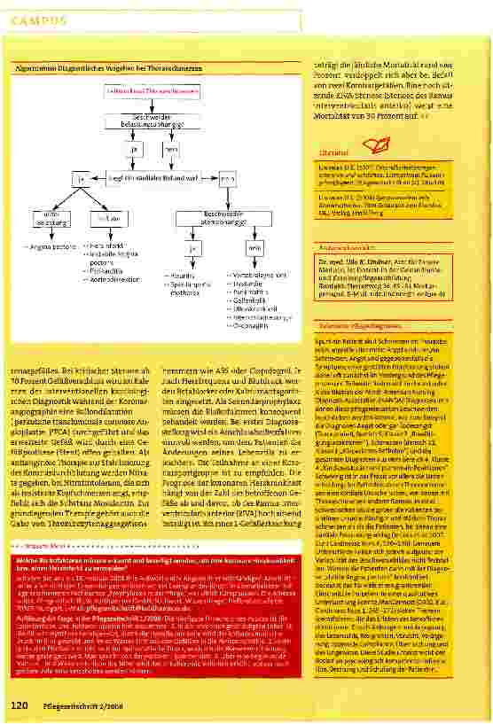 Vorschauseite 3: Leitmerkmal Thoraxschmerz