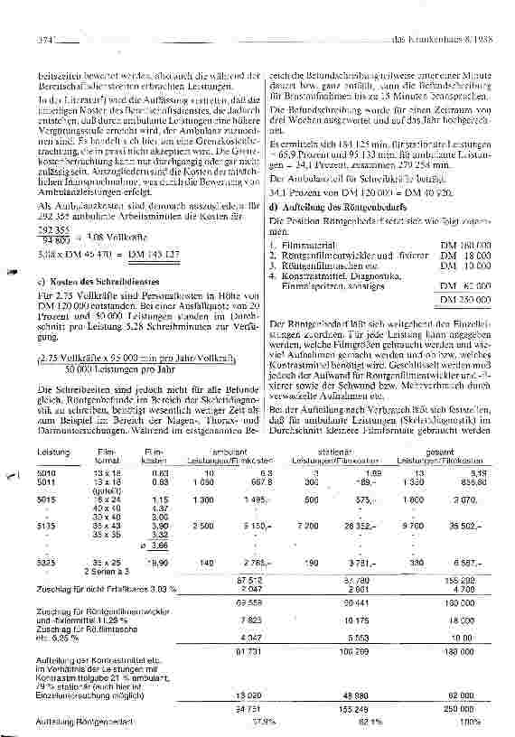 Vorschauseite 5: Offensive statt Defensive - die Kosten der Ambulanzen 1989