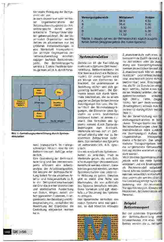Vorschauseite 2: Am Modell die beste Variante kostengünstig erproben Gestaltung von Arbeitsvorgängen im Krankenhaus mit Systemsimulation