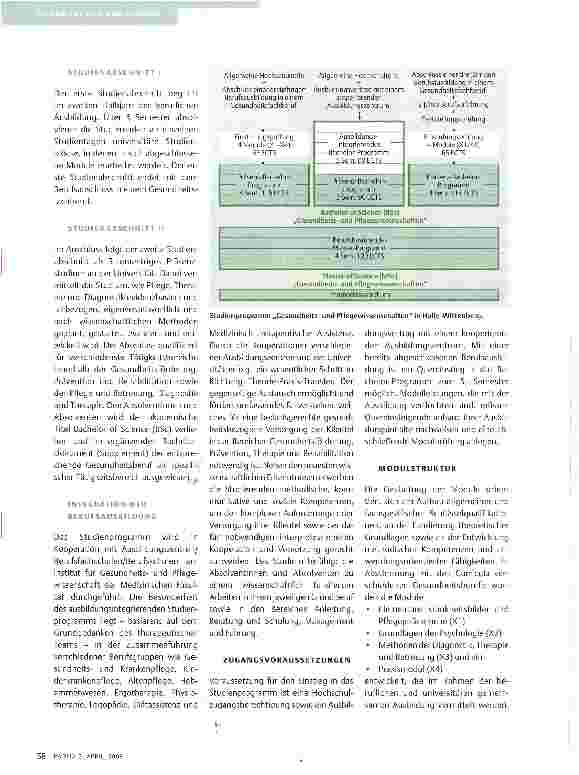 Vorschauseite 2: THERAPEUTISCHES TEAM VON ANFANG AN