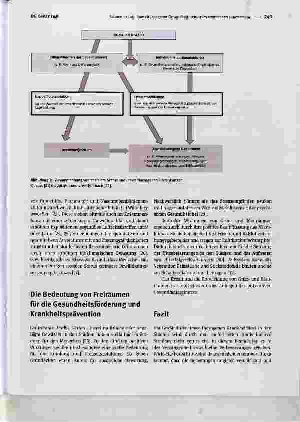 Vorschauseite 3: Umweltbezogener Gesundheitsschutz im städtischen Lebensraum Environmental public health in urban areas