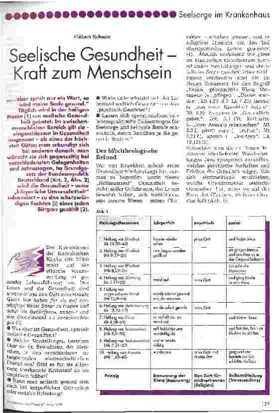 Vorschauseite 1: Seelische Gesundheit - Kraft zum Menschsein