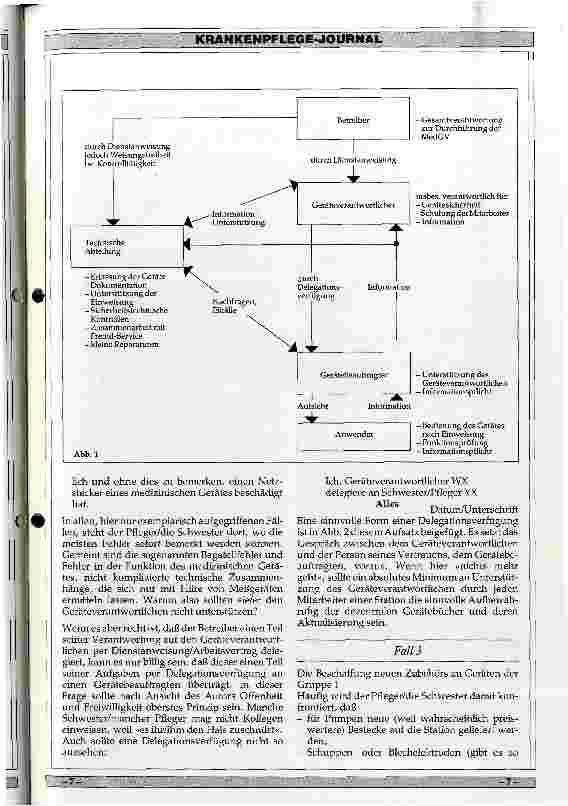 Vorschauseite 3: Was muß die Krankenschwester/der Krankenpfleger von der MedGV wissen?