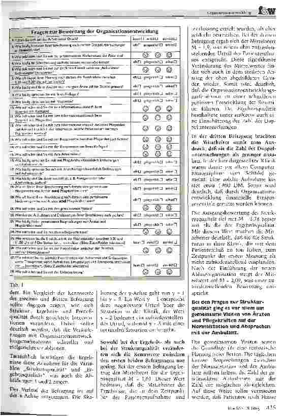 Vorschauseite 2: Organisationsentwicklungen - Lohnt sich das? Erfahrungen aus einer Klinik in NRW