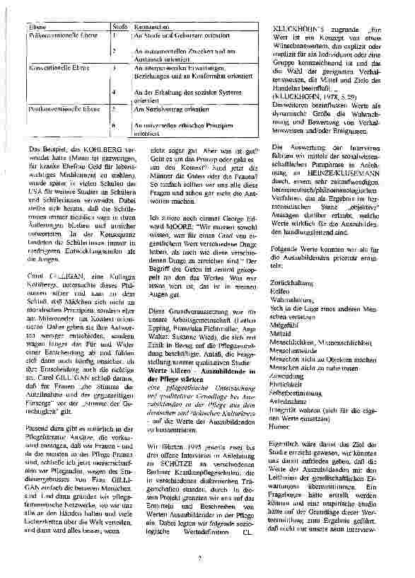 Vorschauseite 2: Pflegende im Spannungsfeld
