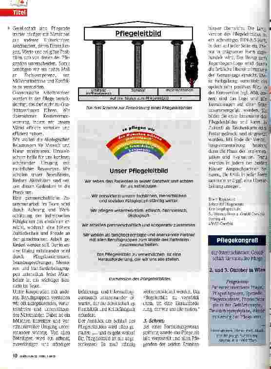 Vorschauseite 3: Pflege mit Leitbild Erwartungen, Konzepte, Erfahrungen