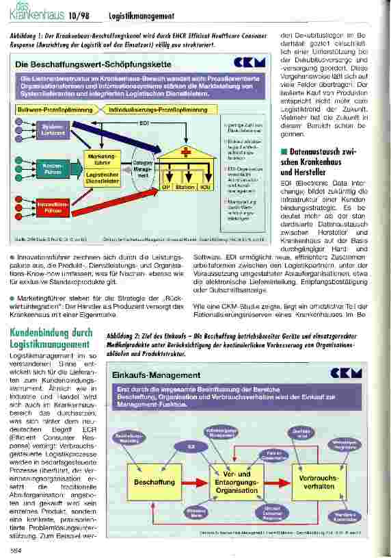 Vorschauseite 2: Kundenbindung durch Logistikmanagement Prozeßorientierte Logistik verändert die Krankenhausbeschaffung
