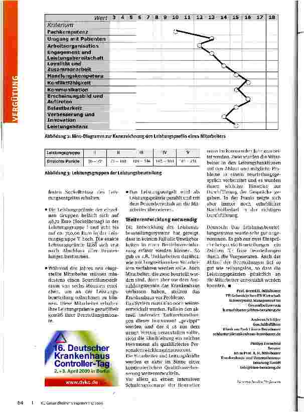 Vorschauseite 4: Führungsinstrument Leistungsbeurteilung