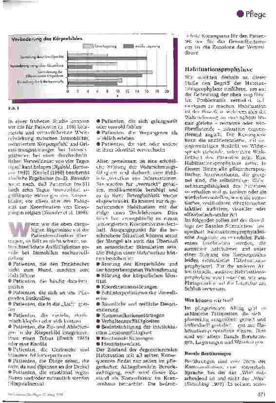 Vorschauseite 4: Der Körper: eine unförmige Masse Wege zur Habituationsprophylaxe