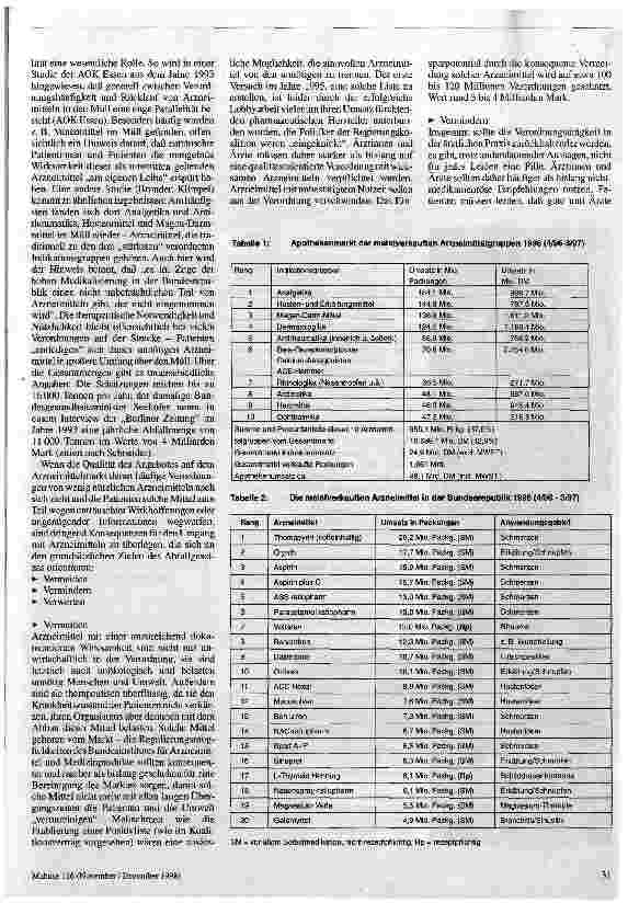 Vorschauseite 2: Arzneimittel im Müll