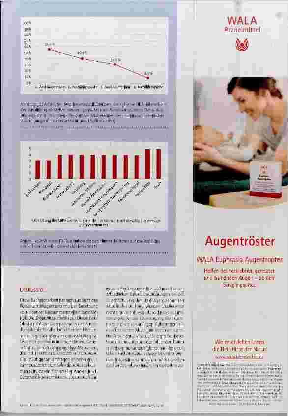 Vorschauseite 4: Frisch examiniert unbefristet eingestellt?
