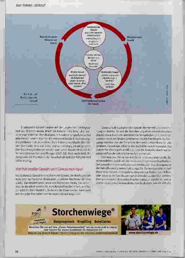 Vorschauseite 2: Macht-Verhältnisse