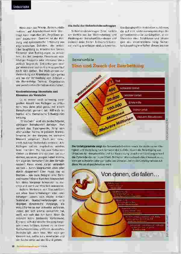 Vorschauseite 2: Erfassung von Beinahunfällen Übel an der Wurzel packen